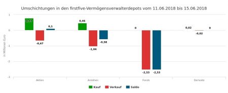 24416-Märkte und Favoriten.jpg