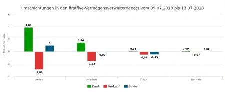 24583-Märkte und Favoriten.jpg