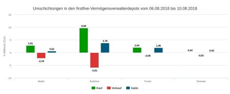 24739-Märkte und Favoriten.jpg