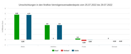 40244-maerkte-und-favoriten-450x185.jpg