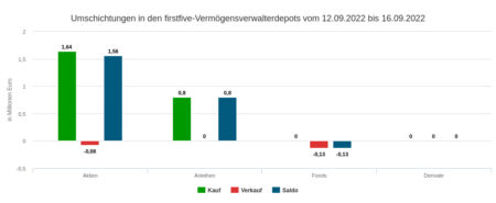 40641-maerkte-und-favoriten-450x185.jpg