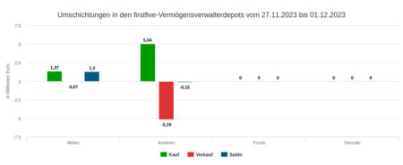 44003-maerkte-und-favoriten-450x185.jpg